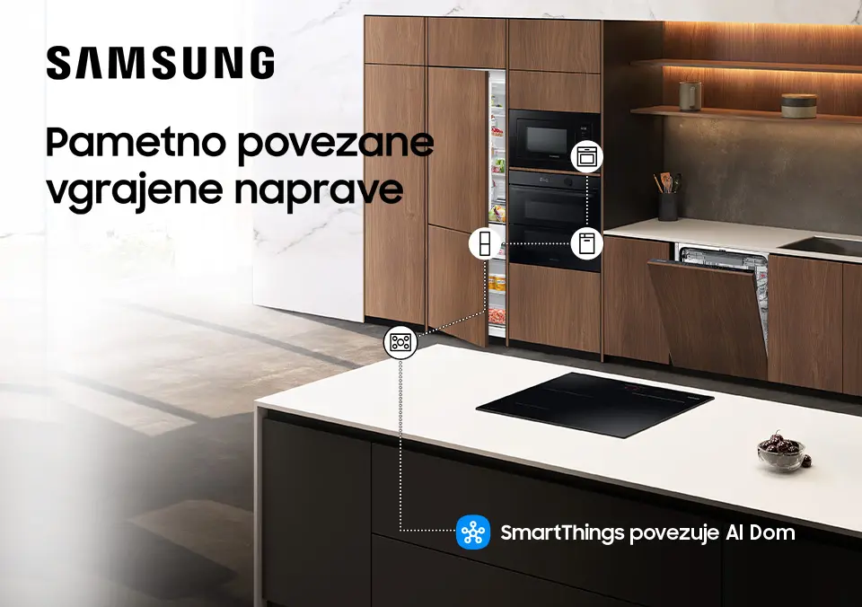 Pametno povezane vgrajene naprave