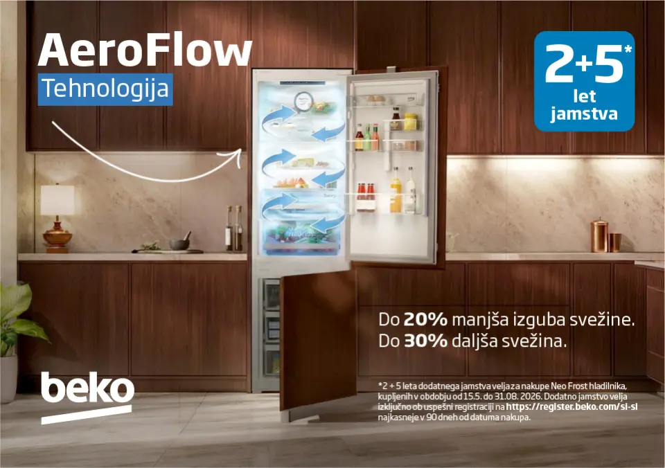 AeroFlow Tehnologija